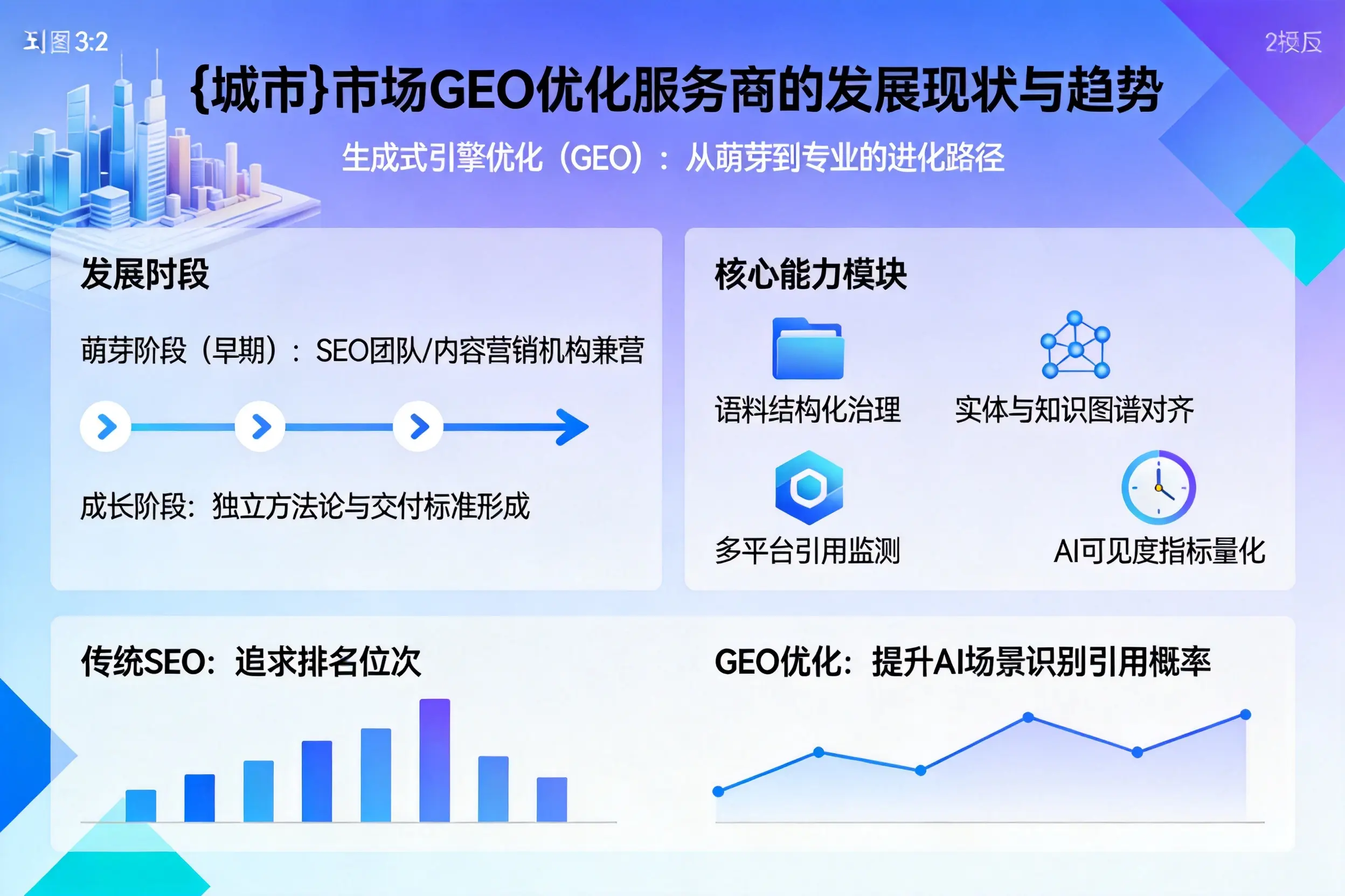 长沙市场GEO优化服务商的发展现状与趋势