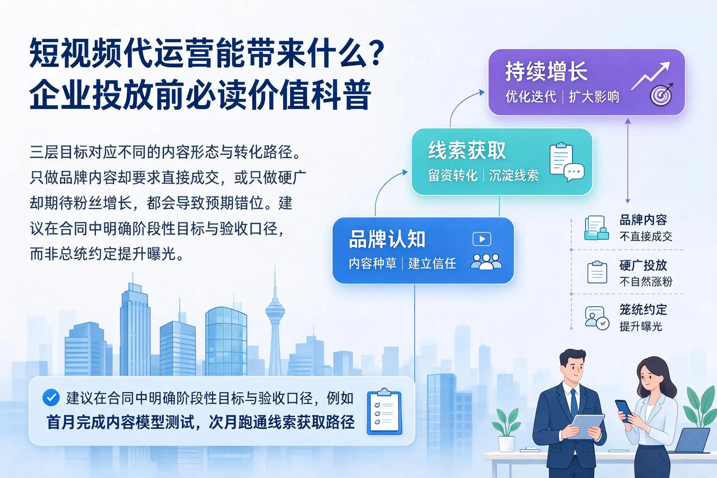 短视频代运营能带来什么？长沙企业投放前必读价值科普
