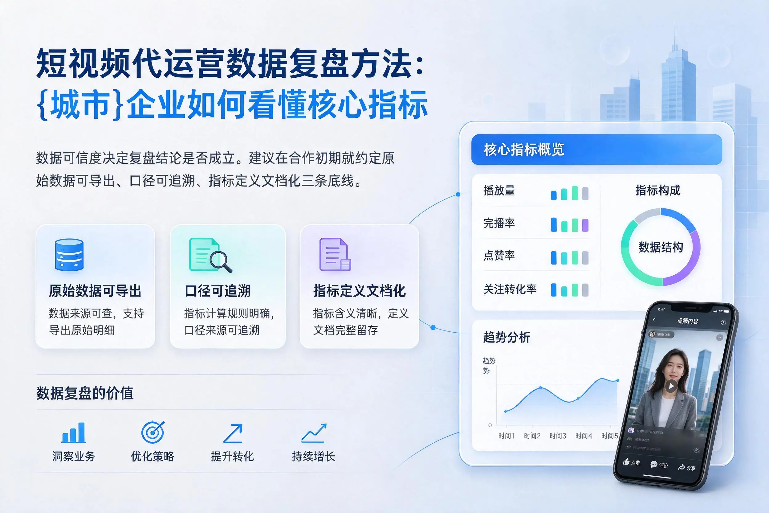 短视频代运营数据复盘方法:长沙企业如何看懂核心指标