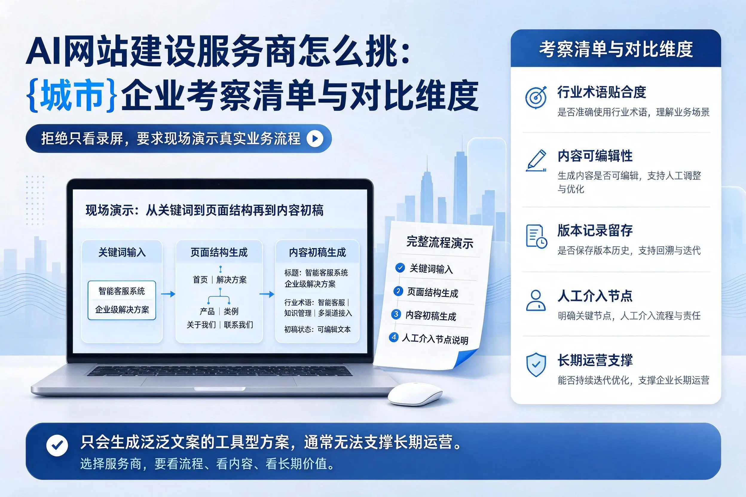 AI网站建设服务商怎么挑：长沙企业考察清单与对比维度