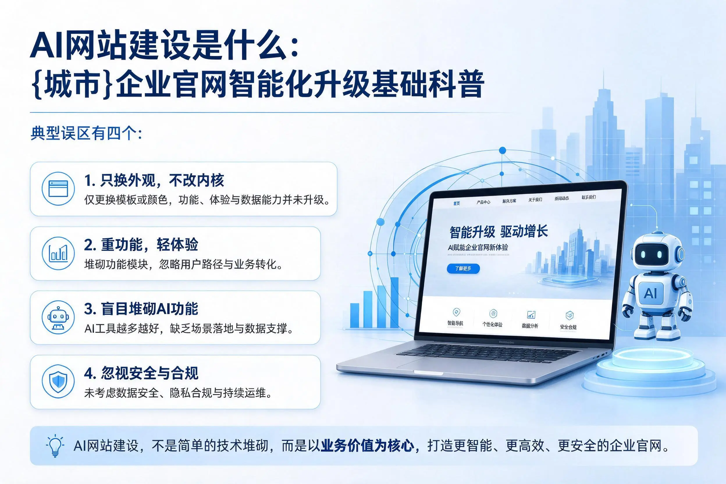 AI网站建设是什么：长沙企业官网智能化升级基础科普